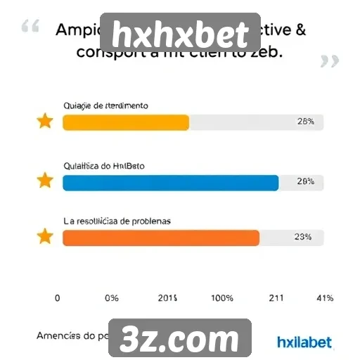 Suporte ao cliente do hxhxbet avaliado
